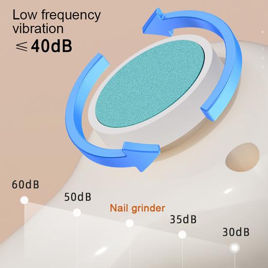 Electric Nail Grinder Baby Nail File Set Safe Nail Trimmer with 6 Grinding Head Replacement Pads USB Rechargeable Nail Clipper