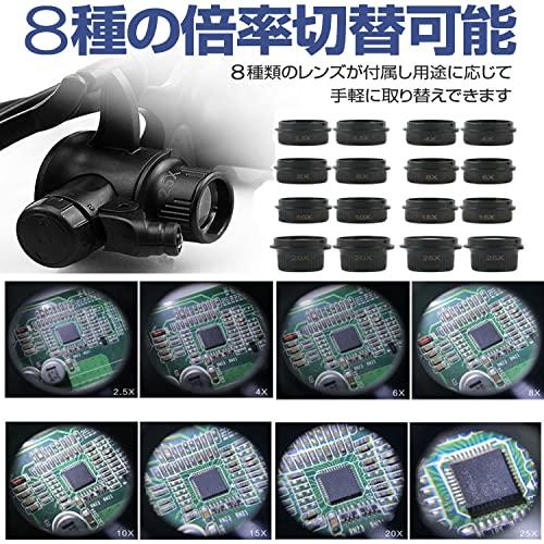 FOCUSMART Magnifying Glass with LED Interchangeable Can Be Used with Both Comes with a Lightweight Twin Lens Magnifier for Handicrafts Appraisal For