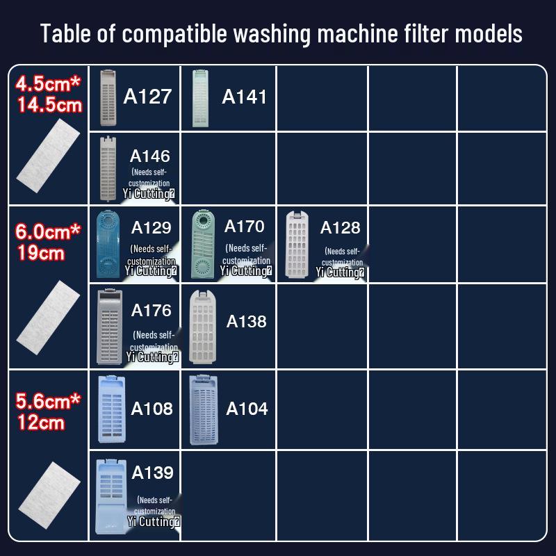 Universal Washing Machine Filter: Mesh Box with Thick, Built-In Filter Cotton for Lint - Available In Large & Small Sizes