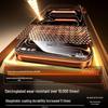 SANZHE iPhone Full Coverage Tempered Glass Screen Protector