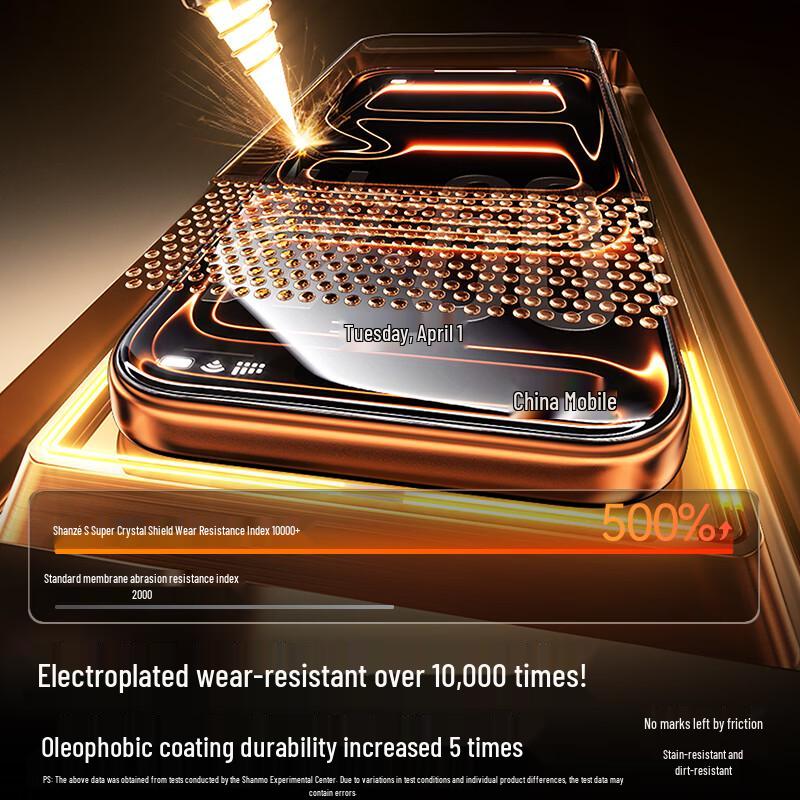 SANZHE iPhone Full Coverage Tempered Glass Screen Protector