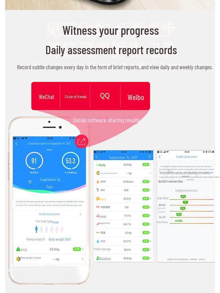 Upgraded Smart Rechargeable Body Fat and Weight Scale - Accurate Electronic Scale for Home Use
