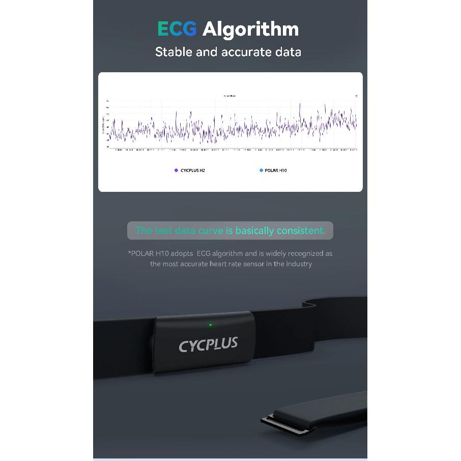 CYCPLUS Heart Rate Chest Monitor BLE ANT+ IPX7 Heart Rate Chest Strap Cycling Bike Computer Accessories Cadence Speed Sensor