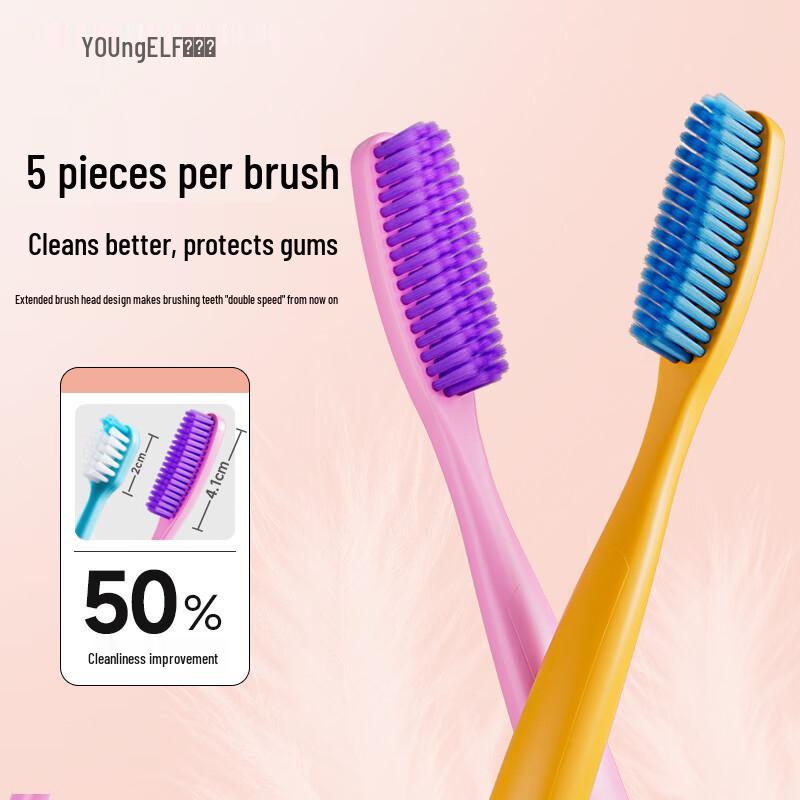 

Yang Jingling Soft Bristle Long-Head Toothbrush