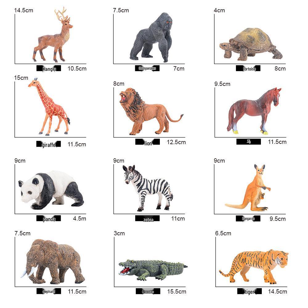 Educational Wildlife Simulation Model: Interactive Science & Cognitive Toy for Kids