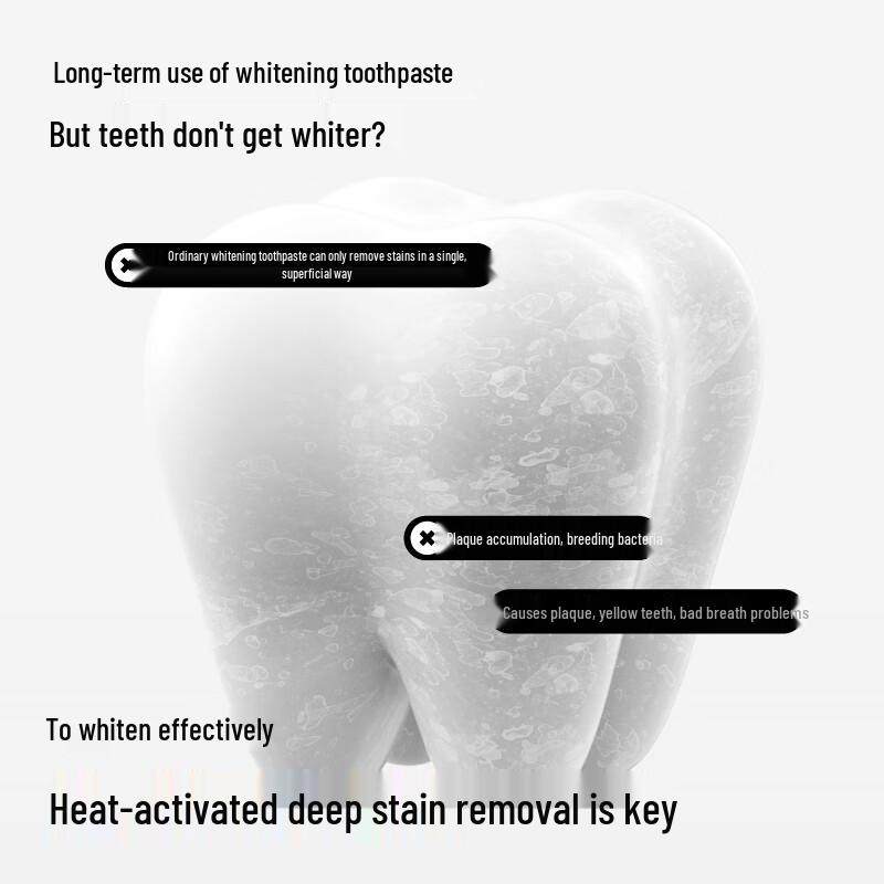 Canban Whitening Lysozyme Toothpaste