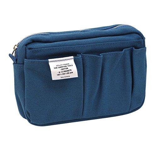 

Inner Carrying sizeS CA82 BLUE