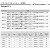 Daiwa Outrage XV J 60B-4 Jigging Rod Lightweight Durable Fishing Equipment
