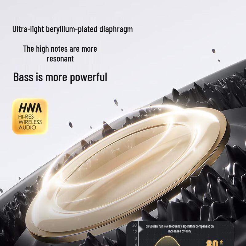 Jinyun I2 AI True Wireless Bone Conduction Ear Clip Bluetooth Earphones