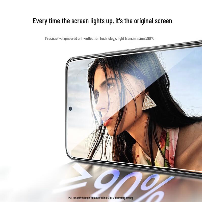 UGREEN Crystal Clear Full Coverage Tempered Glass Screen Protector for Samsung S23