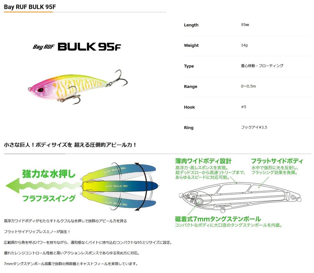 Duo Bay RUF BULK 95F CPA0608 Gold Rainbow