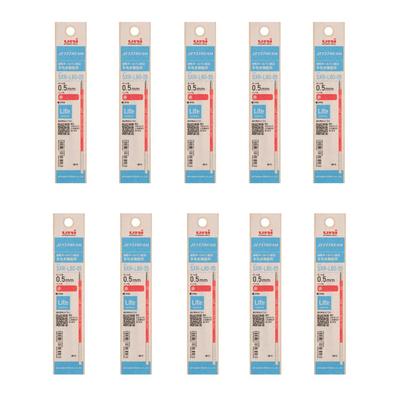 Psací potřeby – Kuličková pera