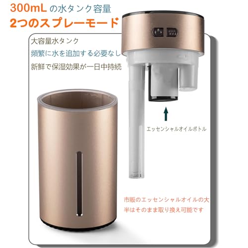 GOOMAND Aroma Diffuser, Ultrasonic, Quiet, Automatic ON/OFF, Large Capacity Battery, USB Powered, Car Nebulizer, Aroma, Fragrance, Ambient Light,