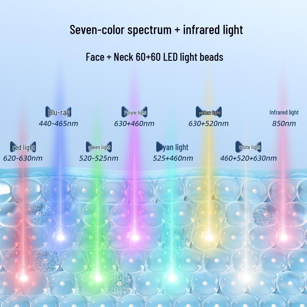 Red-Blue LED Beauty Mask: Home Facial Silicone Photon Rejuvenation Device with Neck Infrared Spectrometer