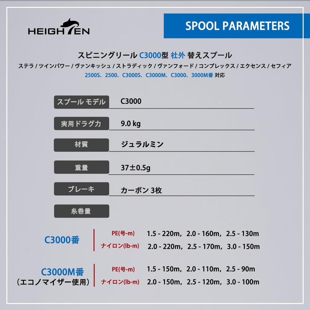 HEIGHTEN Reel Deep C3000 Replacement Compatible with Spool, Groove, Spool, Stella/Twin Power/Vanquish/Vanford/Stradic/Exsence/Sephia/Complex