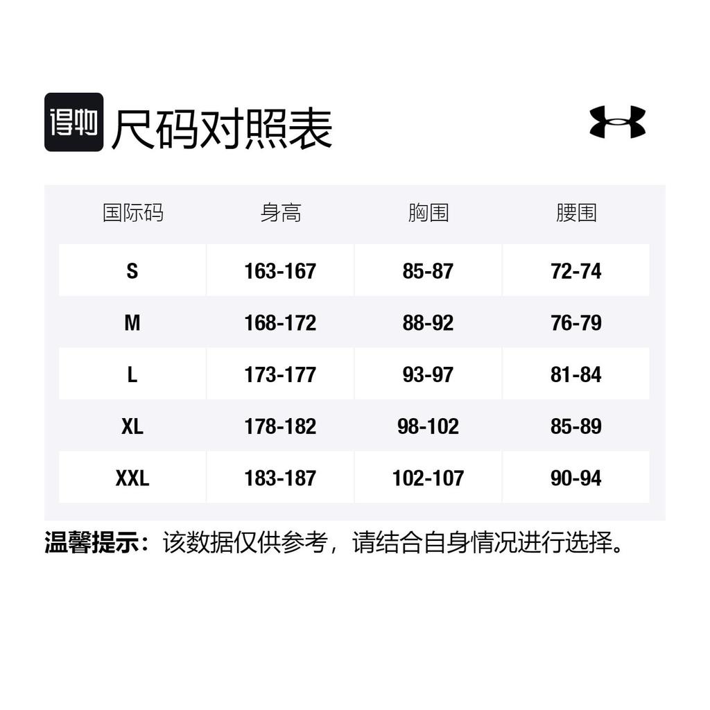 Under Armour T Shirt Men's Black 1379110-001