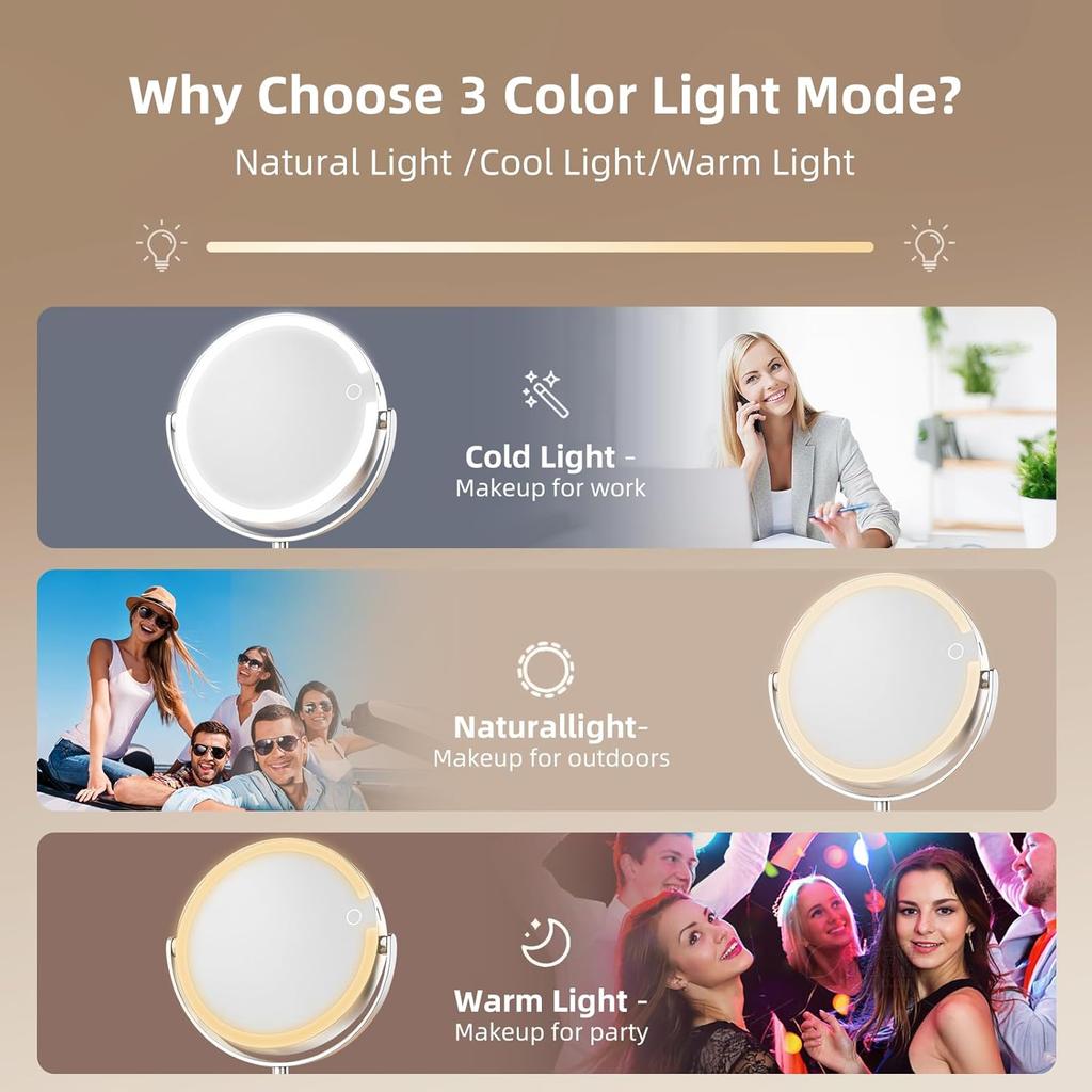 8-inch Double-sided Illuminated 10x Magnification Makeup Mirror with Metal Tabletop, Suitable for Home and Travel Use
