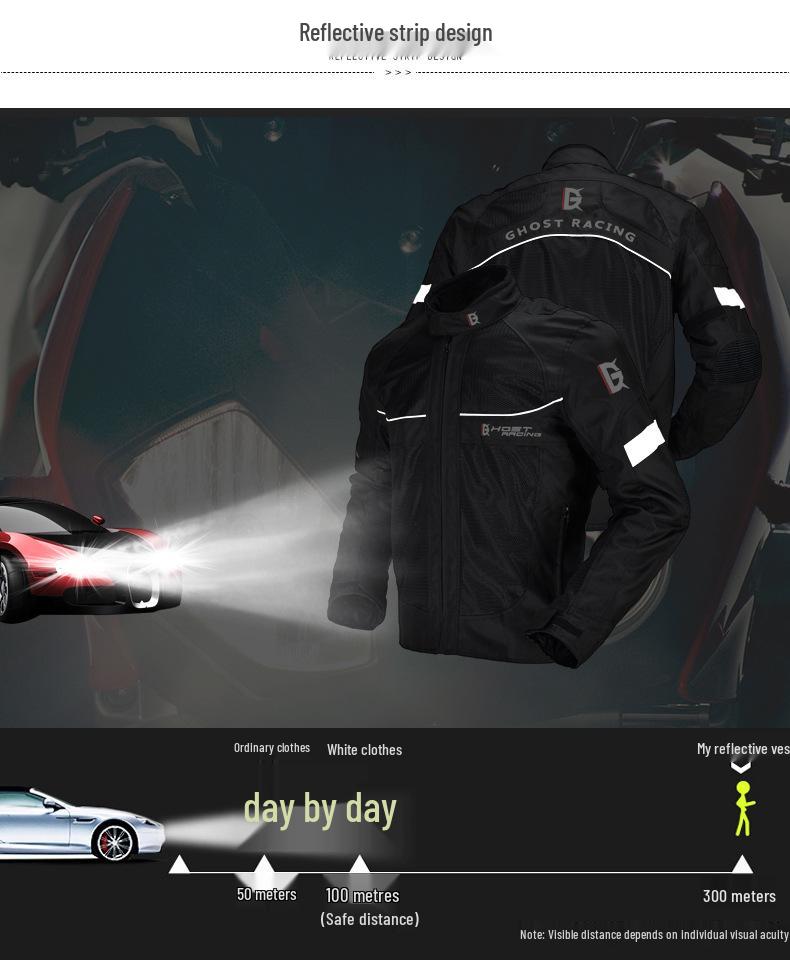 Men's Summer Mesh Motorcycle Racing Suit: Jacket & Fall-Proof Riding Pants Set