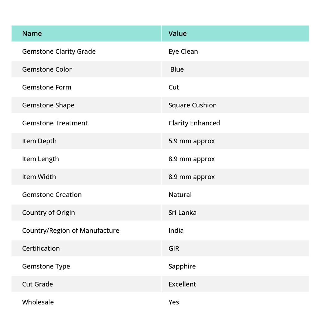 CERTIFIED 3 Ct Natural Blue Sapphire Square Cushion Cut Gemstone From Sri Lanka
