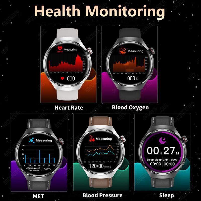 2024 Smart Watch 4 Pro NFC Smartwatch GT4 for Men Women AMOLED AI Voice Bluetooth Call Blood Pressure GPS Route Tracker Watches For IOS Android