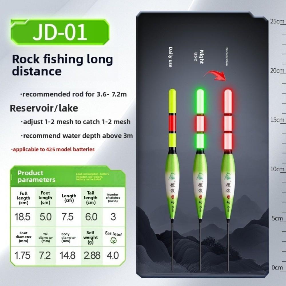 Change Colour Electronic Rock Fishing Led Light Float Change Colour Equipment  Night Fishing