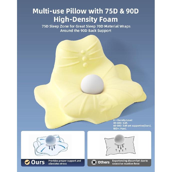 Cervical Neck Pillow for Neck Pain Relief,Ergonomic Memory Foam Pillows for Neck Support,Side Sleeper Pillows for Adults,Contour Orthopedic Bed