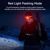 Customizable Outdoor Induction Headlamp: High Power, Bright Lumens, Long Battery Life, Super Bright for Fishing