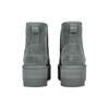 UGG Classic Ultra Mini Platform Boot Rainstorm Women's 1134991-RNS