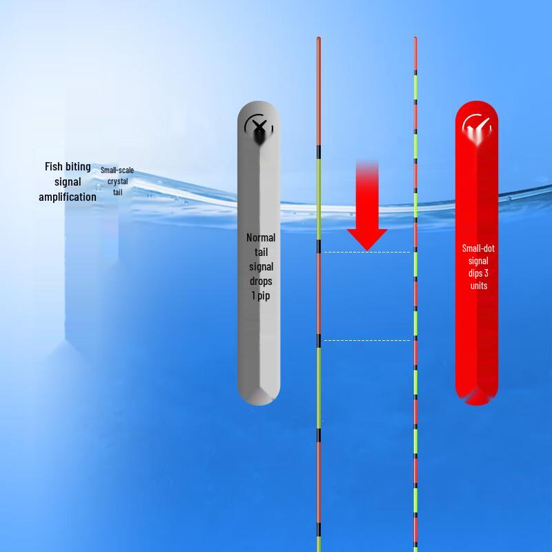 Xiao Feng Xian Crystal Tail High Sensitivity Fishing Float