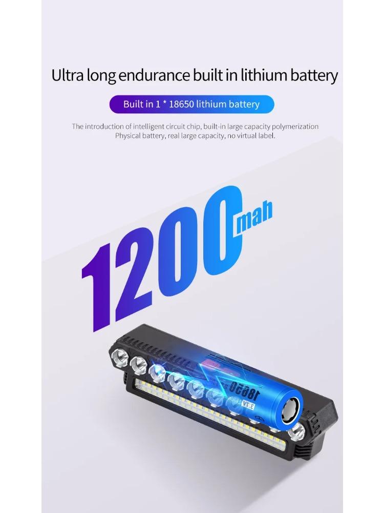 Night Fishing Headlight Outdoor Bright Light Multiple Led Head-Mounted Usb Charging Headlight Portable Lighting Flashlight