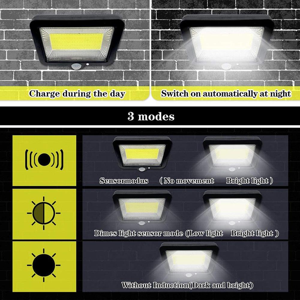 Solar Lights Outdoor Garden Wall Lamp Motion Sensor IP65 Waterproof Energy Saving Lamps for Outdoor Courtyard Street Porch Etc.