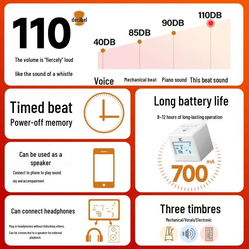 Yinuo EMA1 Metronome: Piano Exam & Universal Rhythm Keeper for Guitar, Violin, Vocal.