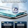2PCS Screen Protector For Iphone 17 16 15 14 13 12 11 Pro Max Plus X XS MAX XR Tempered Glass For Iphone 14 15 16 Plus Protective