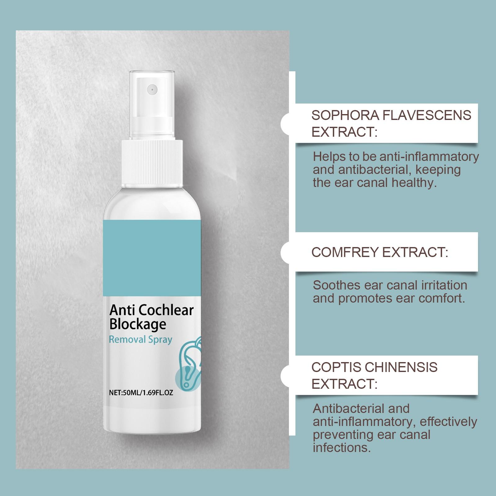 Спрей против ушных отеков и инфекций уха 50 мл One Size — фото 4