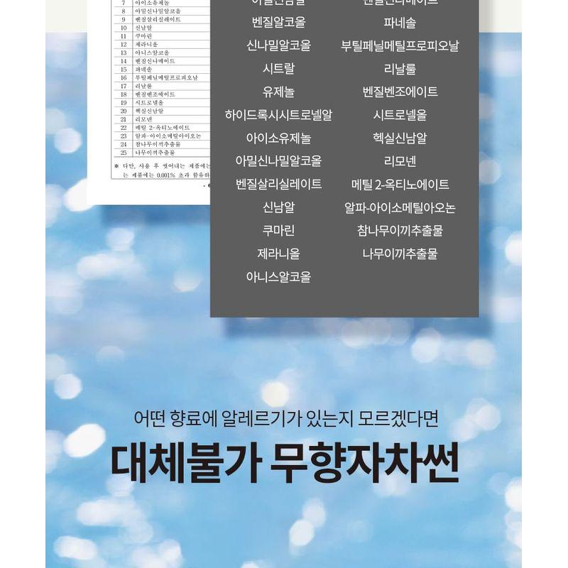 MD'S PICK - Moisture Unscented UV Filter Sunscreen