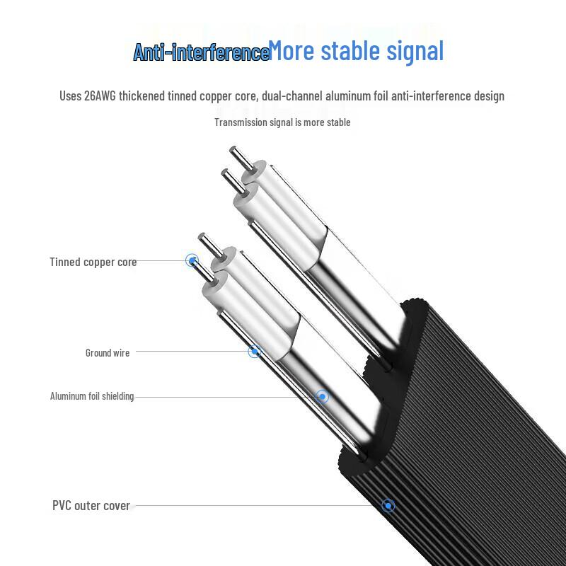 Ugreen High-Speed SATA 3.0 Data and Power Cable