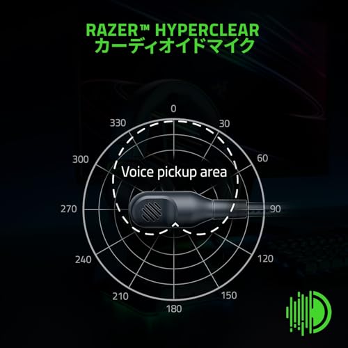 Razer BlackShark V2 X Gaming Headset: 3.5mm Analog, 7.1ch Surround Sound, Patented 50mm Drivers, Unidirectional Microphone, Noise Cancelling, High Sou