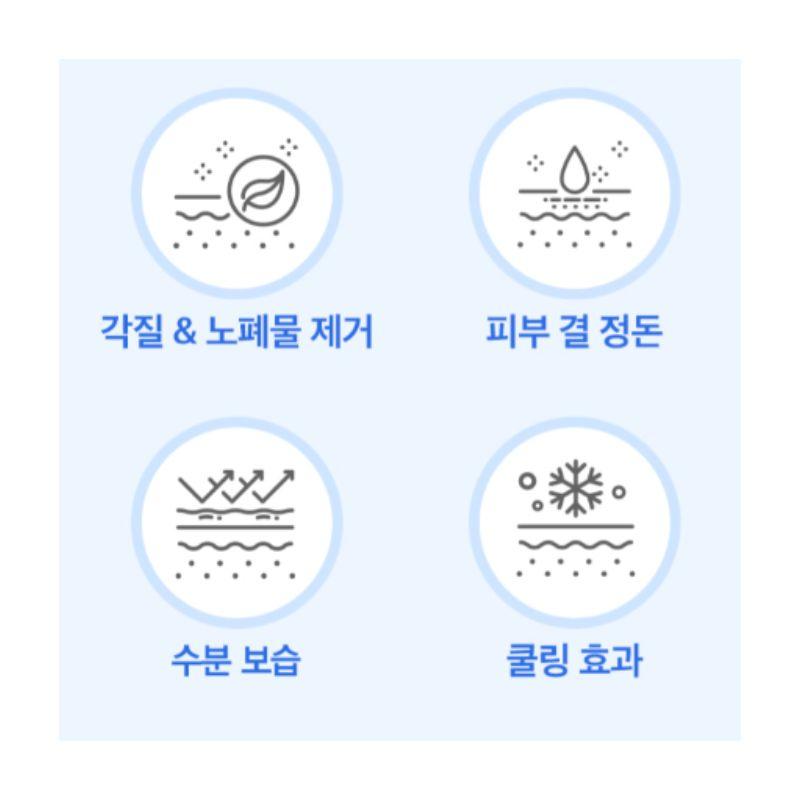 MEDI-PEEL Aqua Water Tox Sparkling Toner Pads Deep Hydration & Pore Care Facial Pads (70 Pads / 300ml)