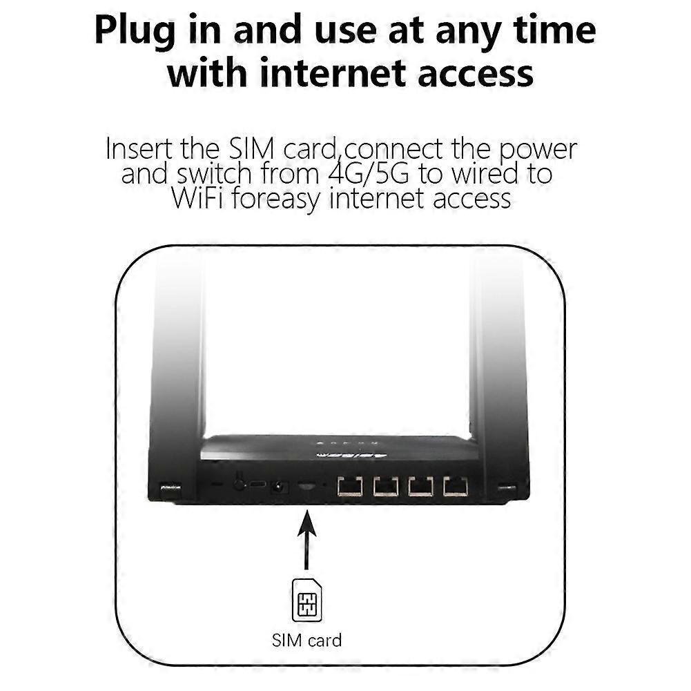 5G 4G LTE Cellular Router Wifi 6 Routers with SIM Card Slot Support 32 User Wireless Wifi-Router for Europe