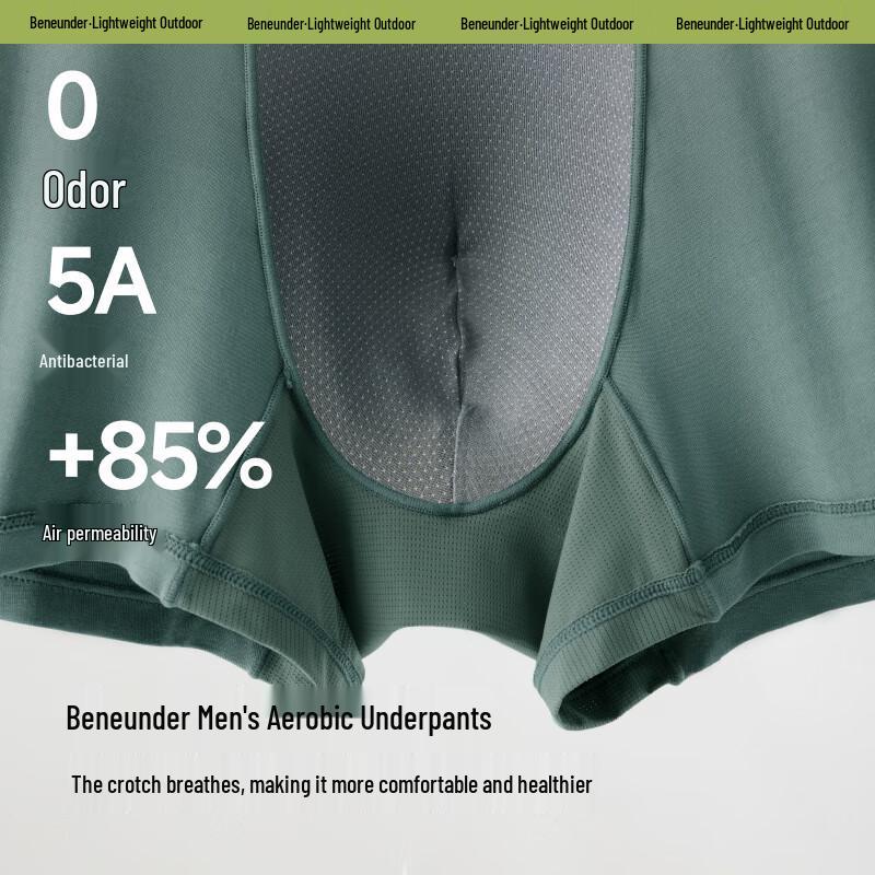 Beneunder Men's Modal Antibacterial Boxer Briefs 3-Pack