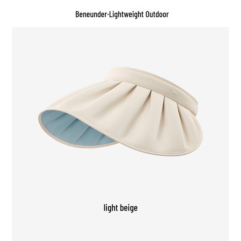 Beneunder Outdoor UV Protection Set