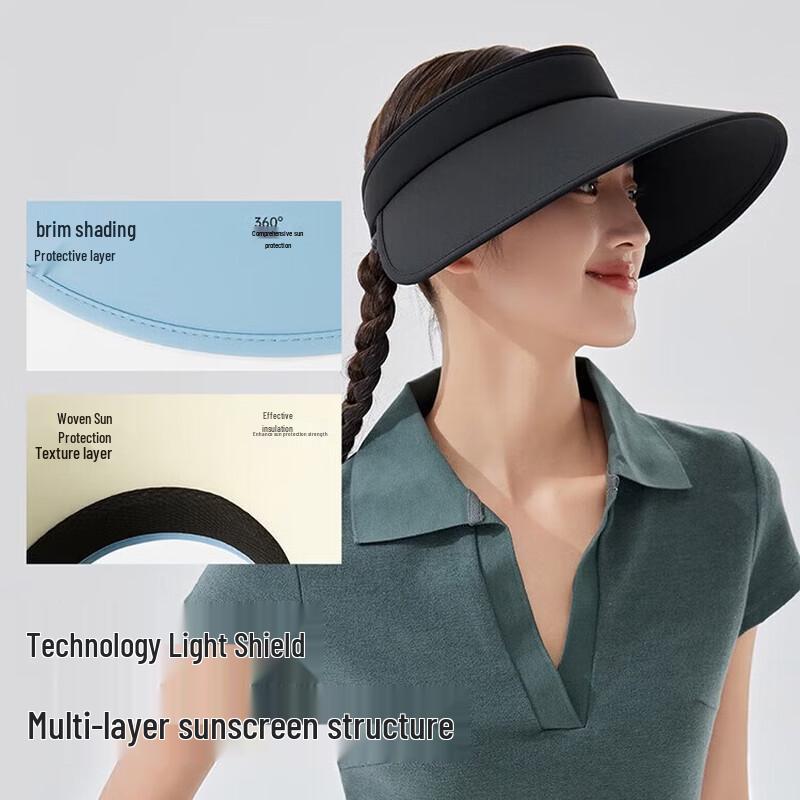VVC Women's Summer Anti-UV Visor