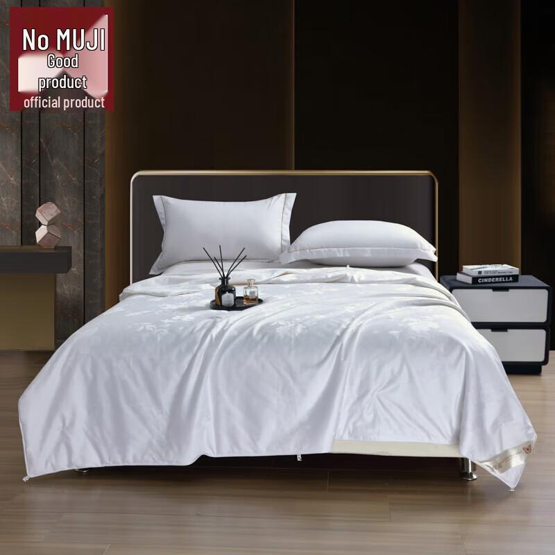 

Mulberry Silk Nano Pearl Fiber Summer Comforter