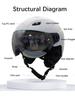 Customization Size Secure Head protection Outdoor Sports Ski Snowboard Skateboard Helmets with Goggles