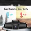 Honsoee U680 Dash Cam - 4K 2160P Front & 1080P Rear Dual Camera with WiFi App Control & 24H Parking Monitor