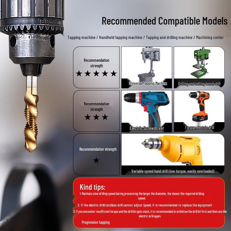 Hex Shank HSS Titanium Drill & Tap Combo Bit for Drilling, Tapping & Hole Cutting.