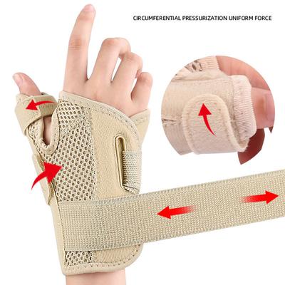 Flexible Splint Wrist Thumb Support Brace For Tendonitis Arthritis Breathable Thumb Protector Guard Fits Right And Left Hand