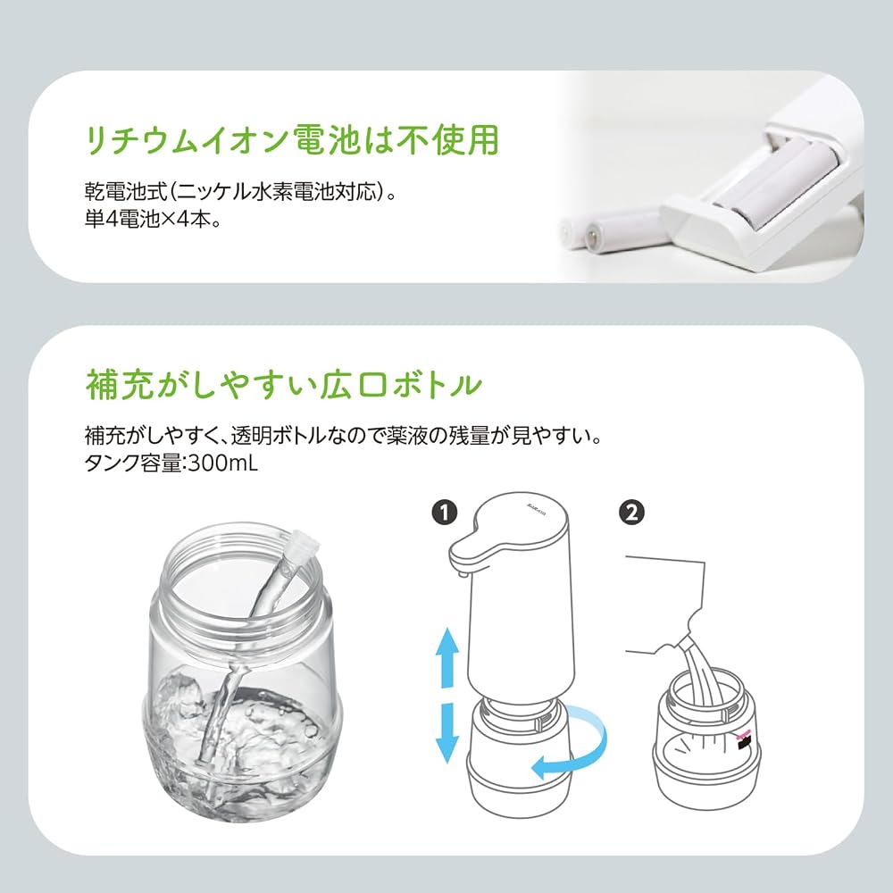Saraya Automatic Soap Dispenser, White, Compact Size, 300ml, Touchless, Automatic Foaming,