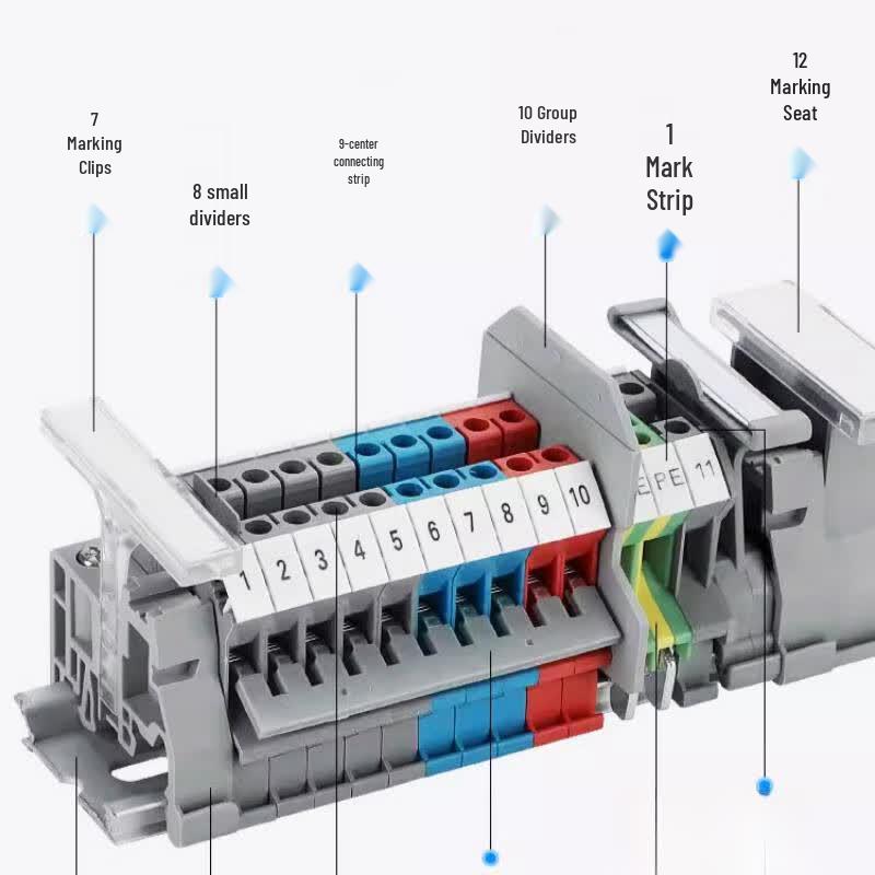 Rail-Mounted Copper UK Terminal Block