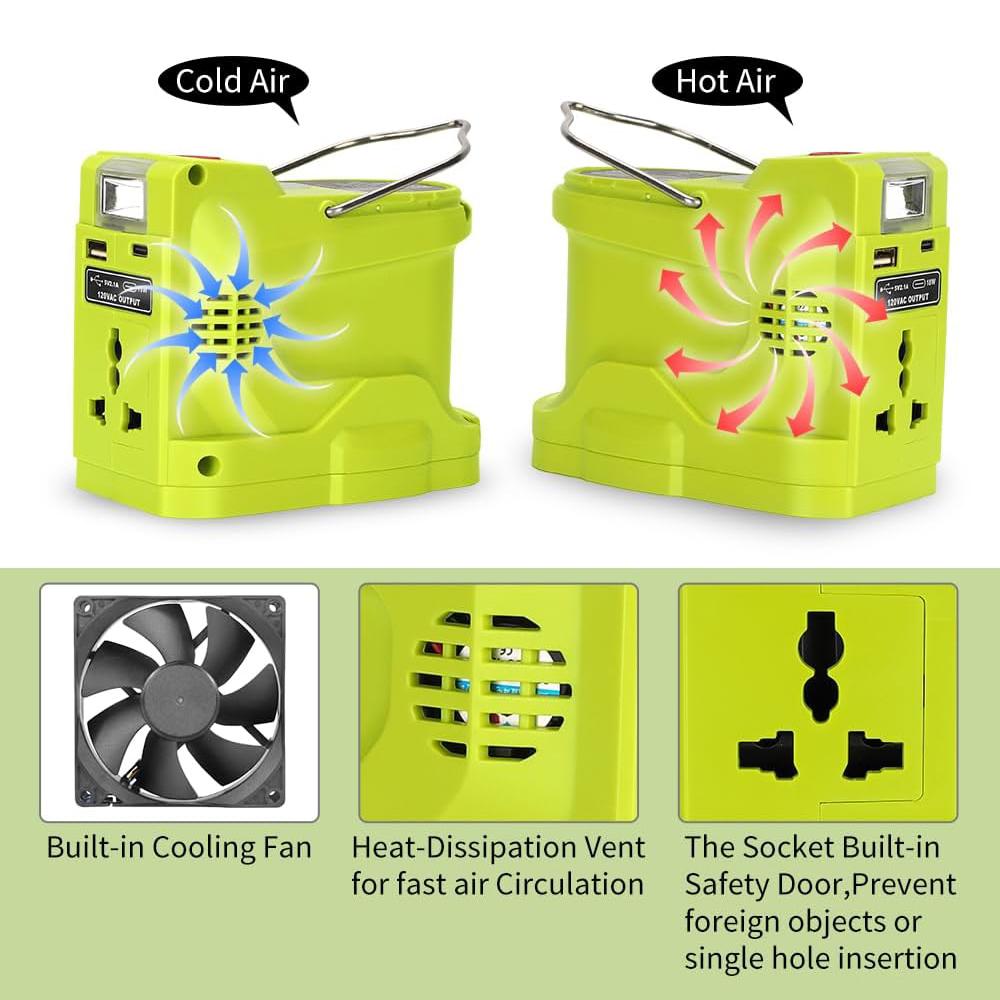 200W Power Inverter Generator for Ryobi 18V Lithium Battery,DC 18V To AC 120V 220V Portable Power Station with 280lm LED Light